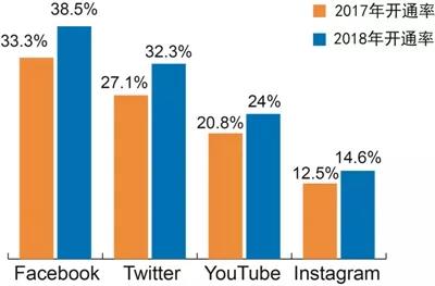 诸侯快讯·ok1133(中国区)官方网站